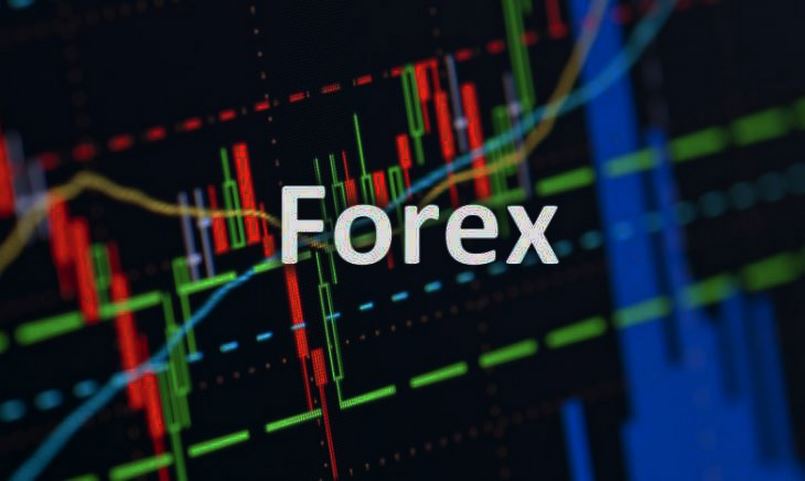 Sàn giao dịch Forex