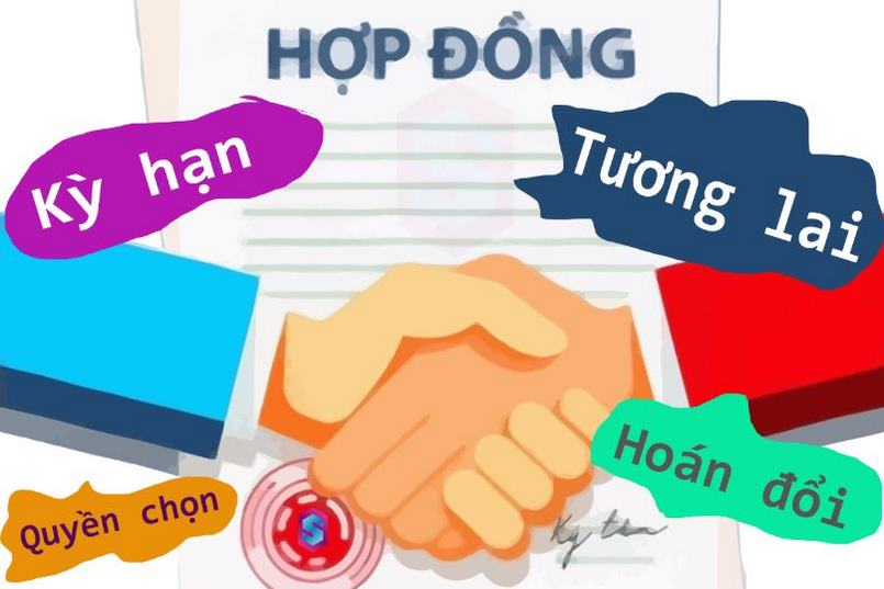 Phân loại chứng khoán phái sinh