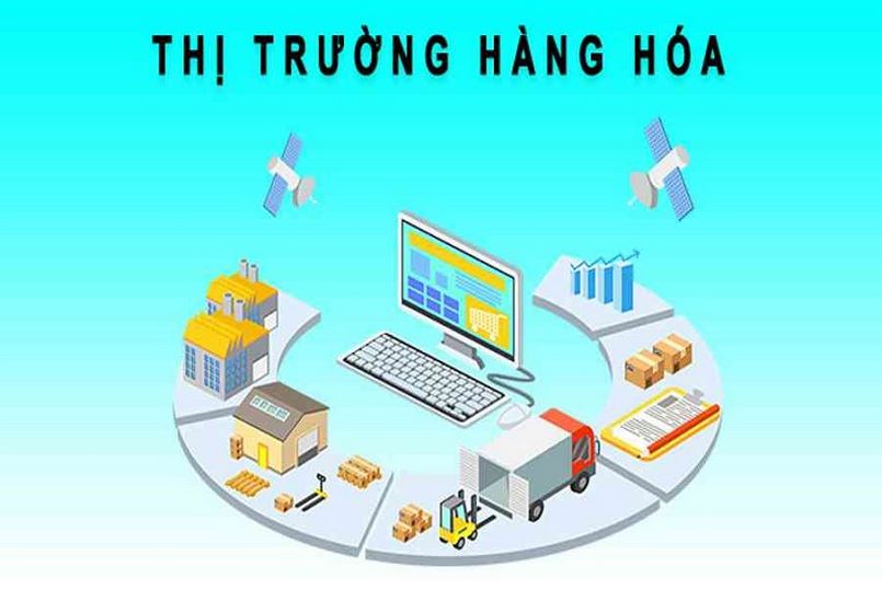 Phân loại thị trường hàng hóa