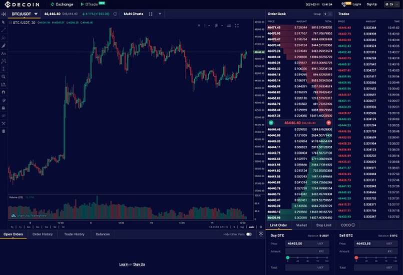 giao diện sàn giao dịch decoin