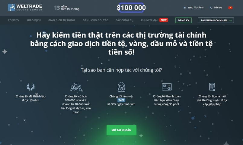 Khái niệm về sàn giao dịch Weltrade