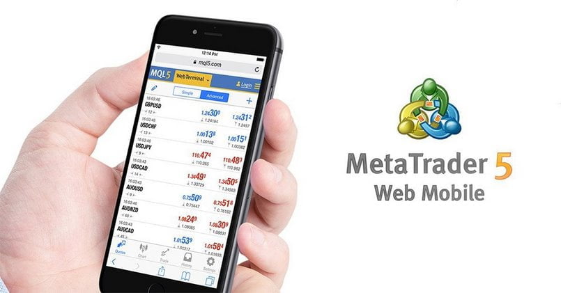 Cách sử dụng phần mềm Metatrader 5 trên Mobile