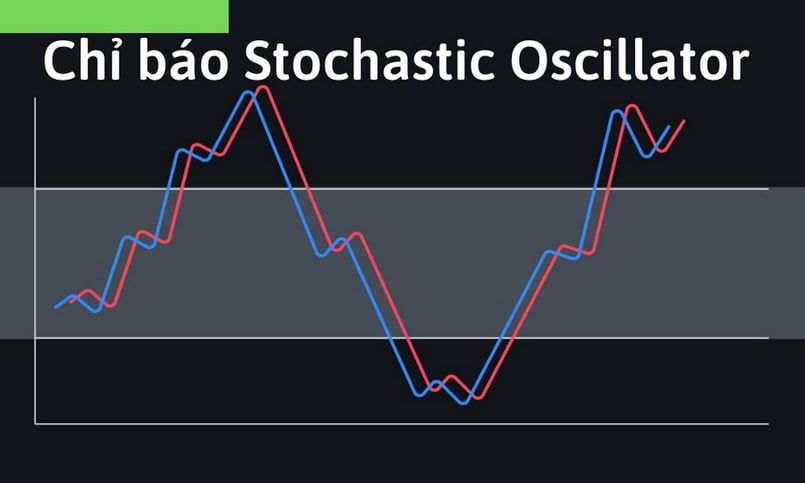 Cách ứng dụng chỉ báo Stochastic hiệu quả