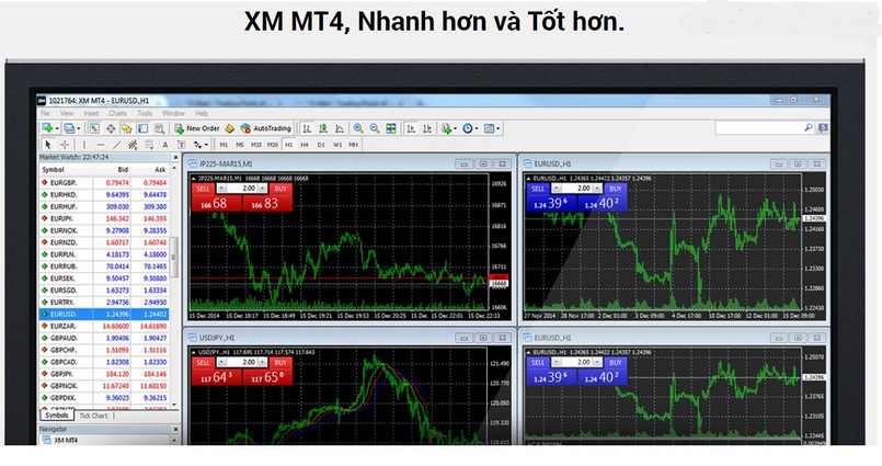 Nền tảng phần mềm MetaTrader 4 hỗ trợ trên sàn XM