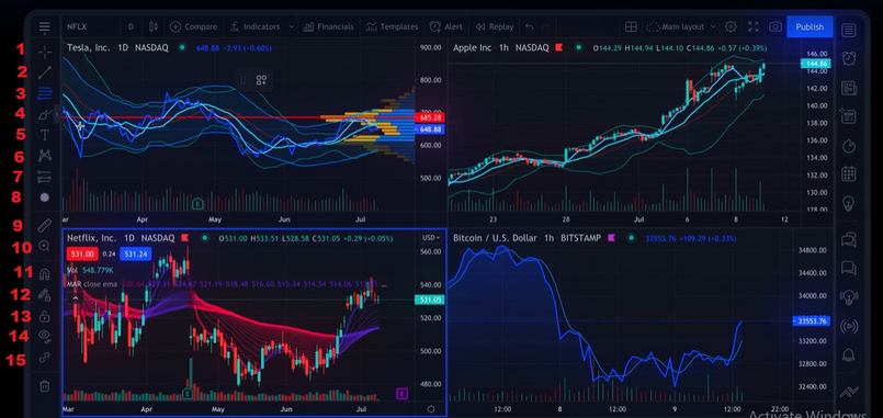 Các loại tài khoản trên VnTradingView