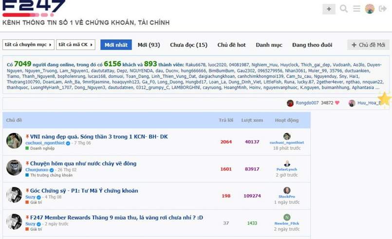 F247 là diễn đàn chứng khoán hàng đầu và là nơi trao đổi tin tức