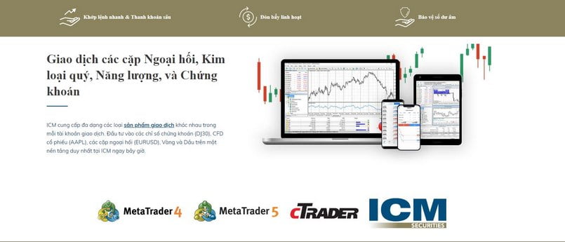 Sàn ICM Trading là gì?