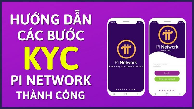 Cách KYC Pi thành công mới nhất 2023