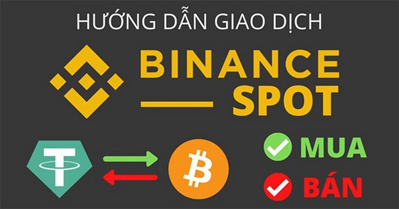 Giao dịch Binance Spot