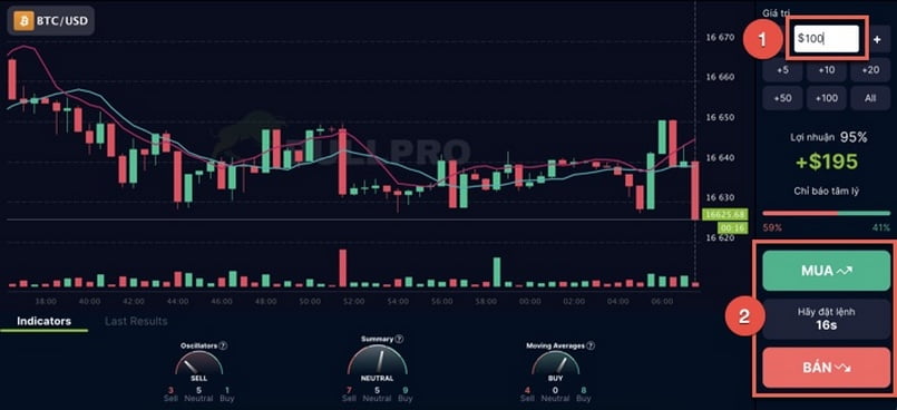 Chơi sàn Bitmeta Trade như thế nào?